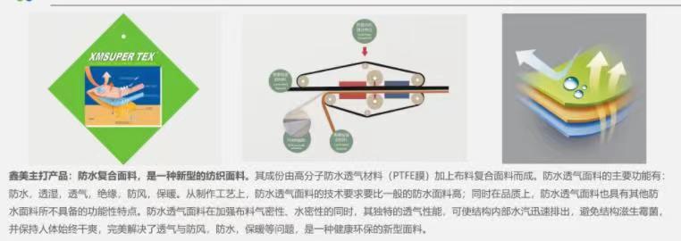 肇庆防水透气面料